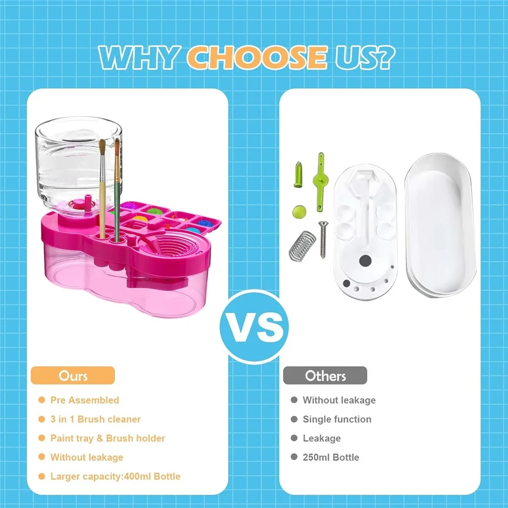 New Paint Brush Cleaner With Drain Button Automatic Water Circulation Paint Brush Cleaning Machine Cleaning Bucket Art Tools - view 3