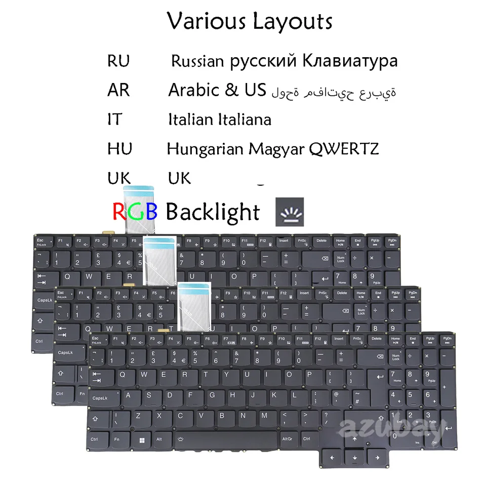 Tastiera Retroilluminata UK Per Lenovo Legion 5 Pro-16ACH6H 82JS 82JQ – Bianca E Nuova