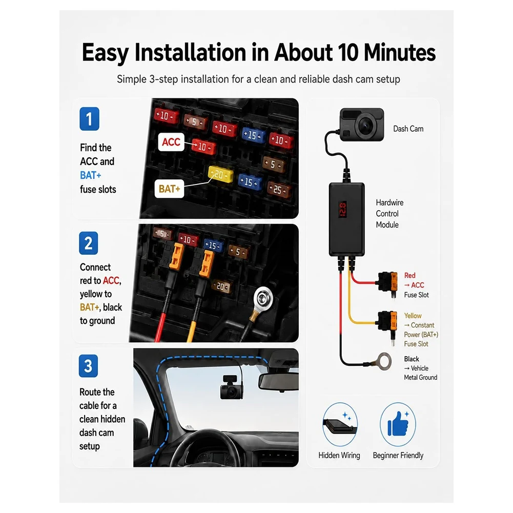 Dash Cam Hardwire Kit, 12V/24V Fuse Tap Adapter with Low Voltage Protection Compatible with Most USB-C Dash Cams