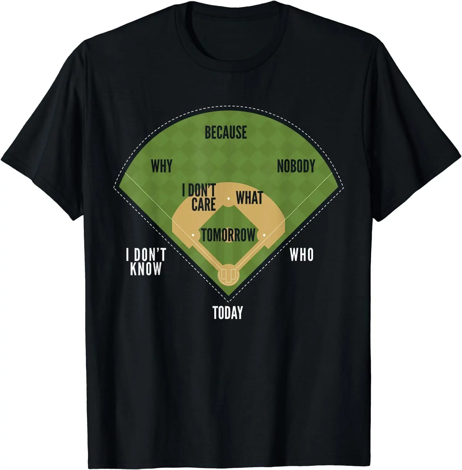 NEW! Whos On First Baseball for Who's First Baseball Fan T-Shirt - MADE IN USA