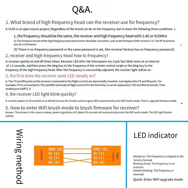 ELRS-receptor de larga distancia para Drones Freestyle, dispositivo de alta frecuencia de actualización Express LRS 915Mhz, subminiatura, duradero, 915Mhz