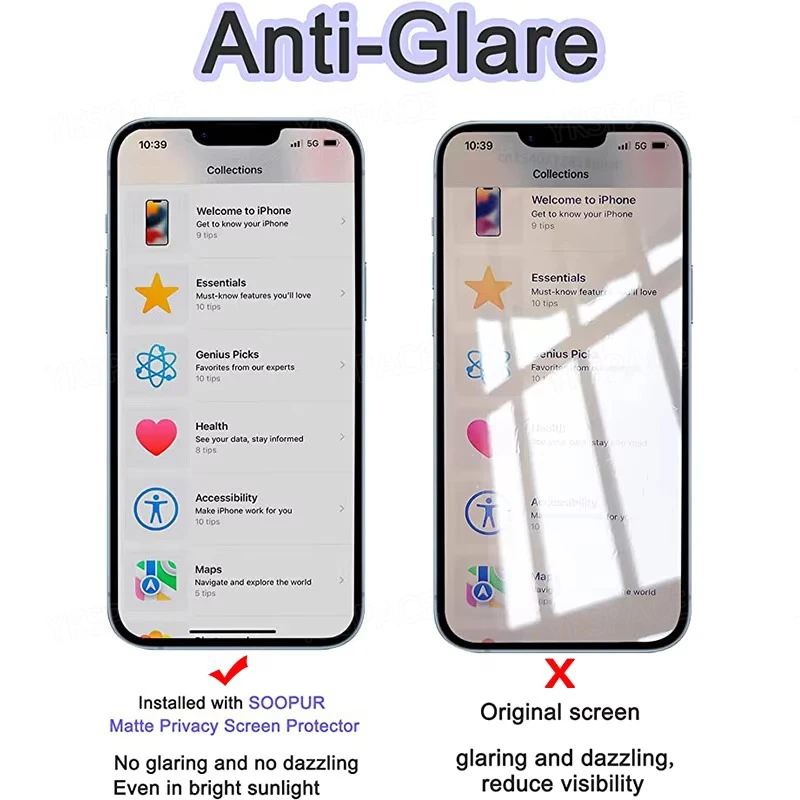 Matt 360 ° 4-Wege-Sichtschutz-Schutzglas für iPhone 18 17 Air 16 15 14 Plus 13 12 11 Pro XS MAX Mattierter Anti-Spy-Displayschutz – Detail 12