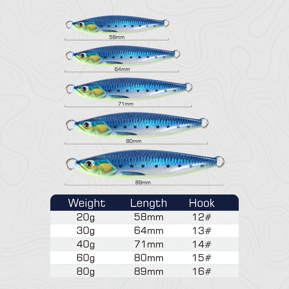 casting fishing pole KastKing Spartacus II Twin-Tip Rods Casting / 7'10