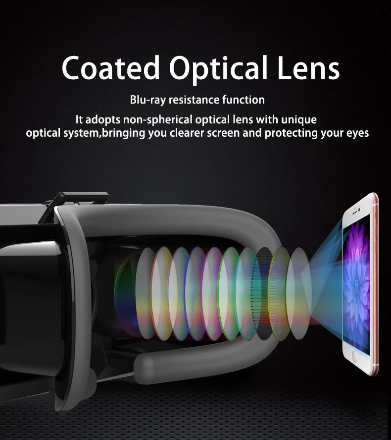 3D-Virtual-Reality-VR-Brille für Telefon, mobile Smartphones, 7-Zoll-Headset, Helm, Spiel mit echter Viar-Brille, Objektive für Mobilgeräte – Detail 13