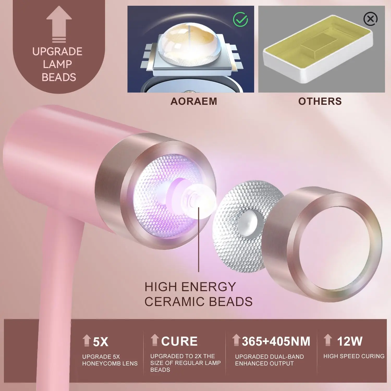 Lampe à ongles UV LED, lampe à col de cygne rechargeable pour ongles 12W LED sèche-ongles avec 4 minuteries et capteur automatique