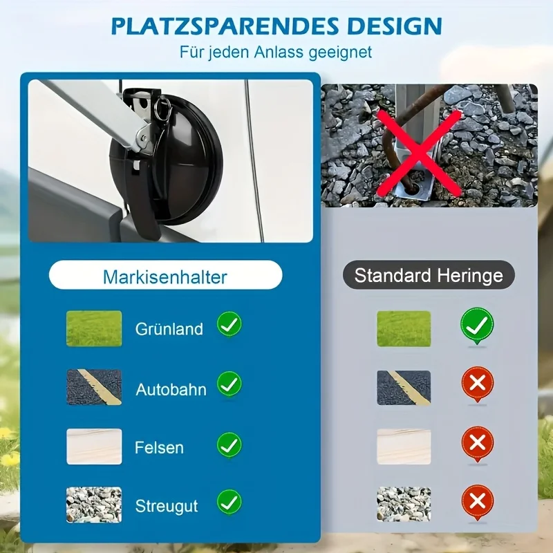 2 szt. Wytrzymałe przyssawki czarno-białe do użytku zewnętrznego, podróży, kamperów, markiz, osłon przeciwsłonecznych, zamiennik przyssawek z blokadą, akcesoria