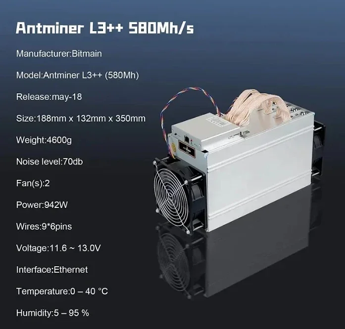 Pre-owned With Doge Coin Mining Rig ASIC Miner Than ANTMINER L3 L3++( With power supply )Scrypt Litecoin Miner 580MH/s LTC Come