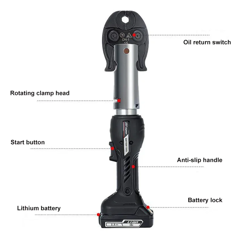 Multi-Functional Small Hydraulic Pipe Pressing Pliers Rechargeable Lithium Voltage Cable Cutting Capability Wire Cutting Feature