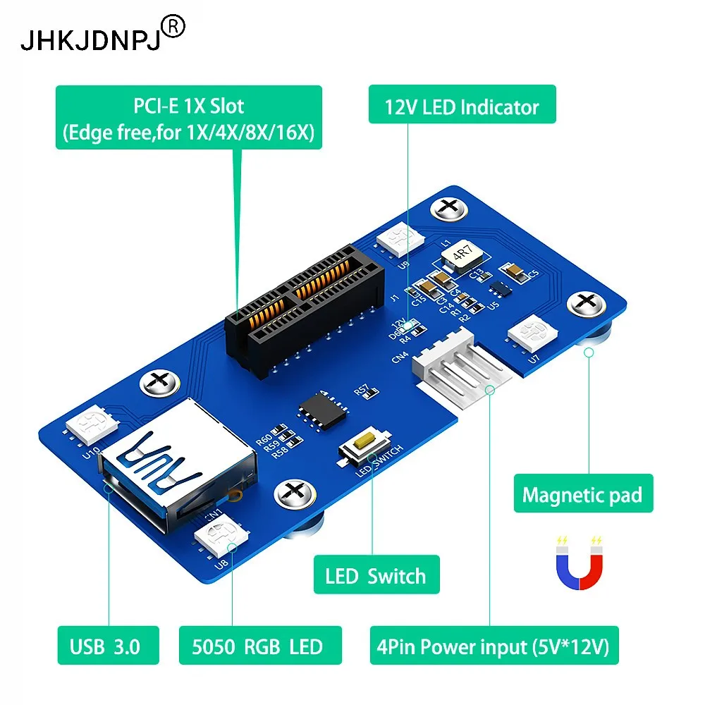 2 in 1 Combo PCI Express PCI-E 1X to 1X/4x/8x/16x Riser Card with Automatic Discoloration LED And Magnetic foot pads