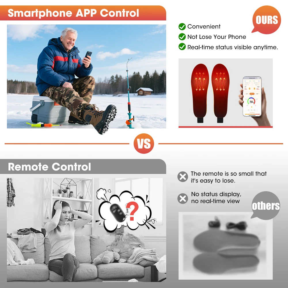 APP Controlled Heated Socks Wireless Heat Unisex Black Pair Rechargeable Adjustable Temperature Smart for Outdoor Camping