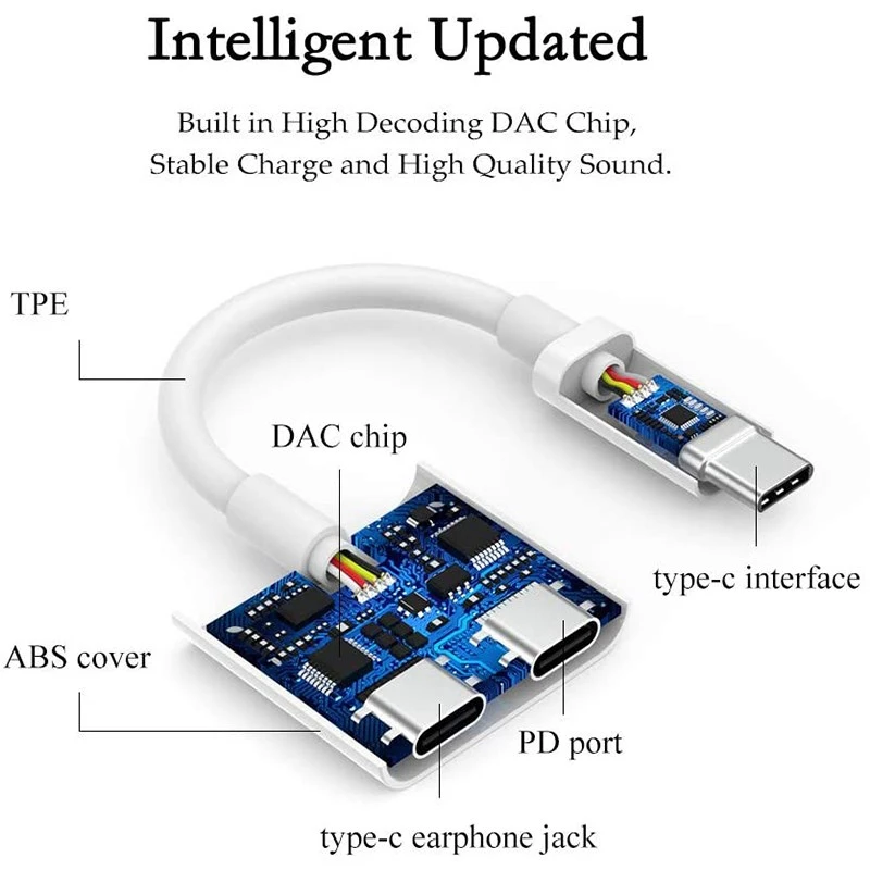 Typec To Dual C Headphone And Charger Adapter 2-In-1 Hub Audio Charger Splitter PD 3.0 60W Fast Charging Splitter