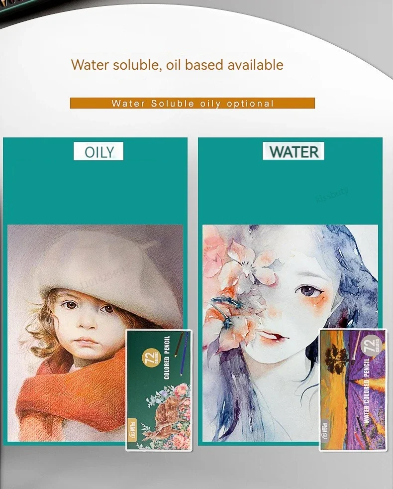 48-200 Farben Professionelle Farbige Ölstifte Aquarell-Zeichenstifte Set mit Aufbewahrungstasche Kunstbedarf – Detail 4