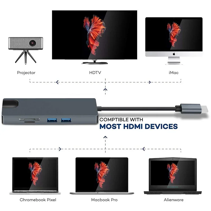 USB C Hub 8 in 1, 4K hdtv USB C Docking Station, Type-C Data Port, USB 3.0 Ports, Portable Data Hub for Notebook PC, Laptop