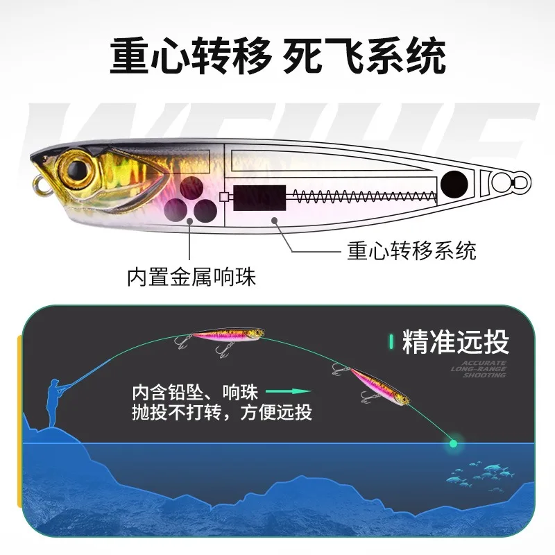 Top Water Pencil Fishing Lure Center of gravity transfer 8.5cm/10g Floating Dog Walking Wobblers Tackle Artificial Hard Bait Wit