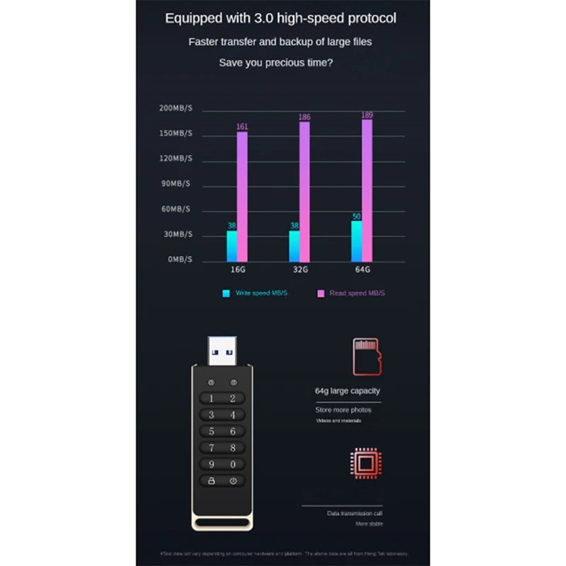 Secure USB Drive, Encrypted USB Flash Drive Hardware Password Memory Stick With Keypad USB 3.0 Disk Flash Black