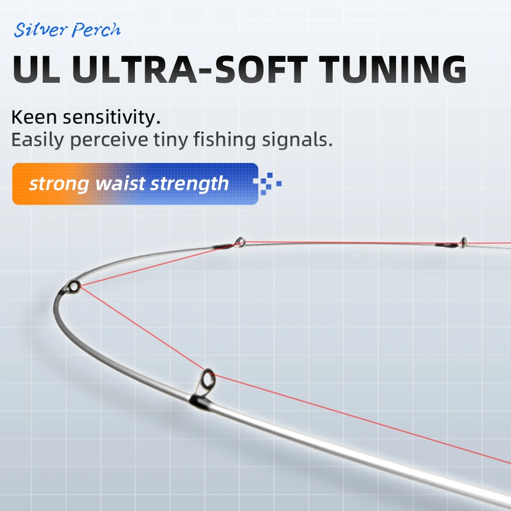 FISHINGFANS ORCA Sliver Painting UL Ultraleichte Vollspitze Carbon Blank 1-8G Taper-Griff LS Guide Forellen-Angelrute – Detail 3