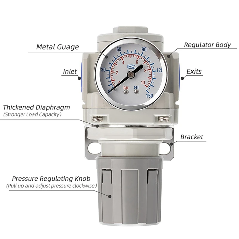 Mini Air Pressure R… - image
