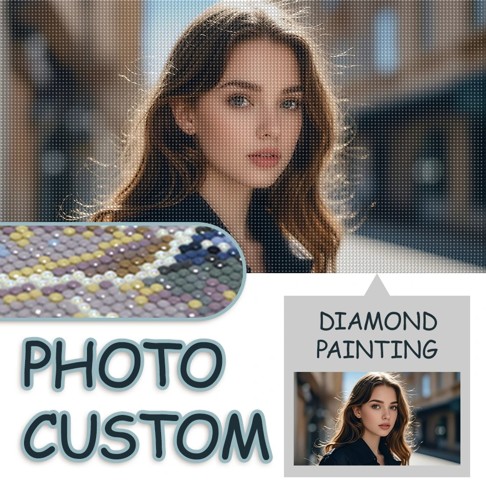 

Photo Custom Diamond Painting Kit 5D Full Square/Round Diamond Embroidery Mosaic Sale For Home Decoration Wedding Holiday Gifts