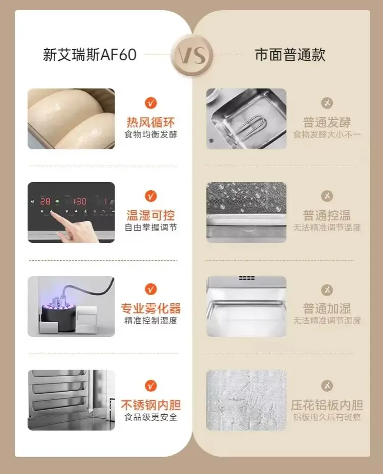 New Ares AF60/80/95 Fermentation Box Commercial Bakery Bread Awakening Box Large Capacity Intelligent  Noodle Machine