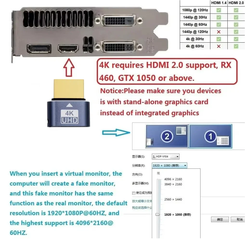 HDMI-совместимая заглушка 4K HDR Виртуальный монитор Эмулятор EDID Беголовий адаптер дисплея Ghost Поддержка до 4k при 60 Гц 1080 при 120 Гц