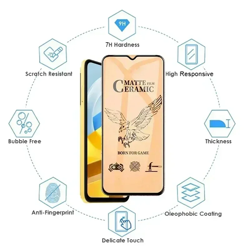 1-4ชิ้นเซรามิกเนื้อนิ่มผิวด้านสำหรับ Xiaomi redmi Note 11 12 10 Note11 S 9 8 T Pro อุปกรณ์ป้องกันหน้าจอสำหรับ X3 F4 X5 X4 Pro F3 GT 5g