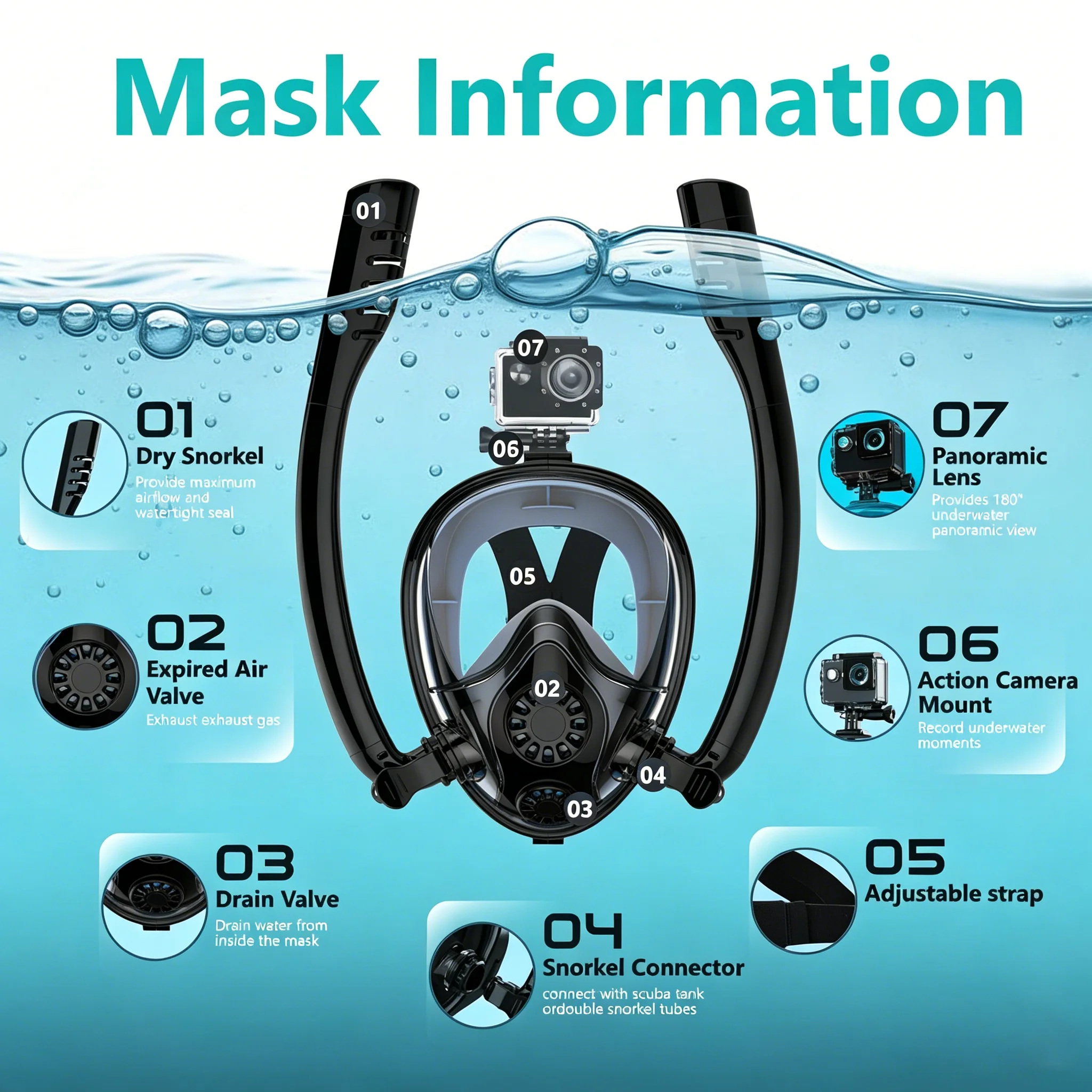 HOUVAN 0.5L Mini Diving Tank with Pump and Snorkel Mask Portable Diving Tank Essential For 6-10 minutes underwater, summer leisure gear,for Dive Boat Repair, Snorkelingfor Outdoor Travel Unisex Gift view 5
