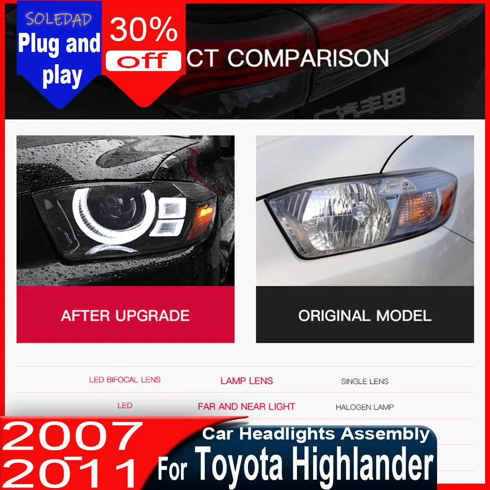 

For Toyota Highlander Headlight 2007 2008 2009 2010 2011 2012 Modified Led DRL Turn Signal Headlamp Automotive Accessories