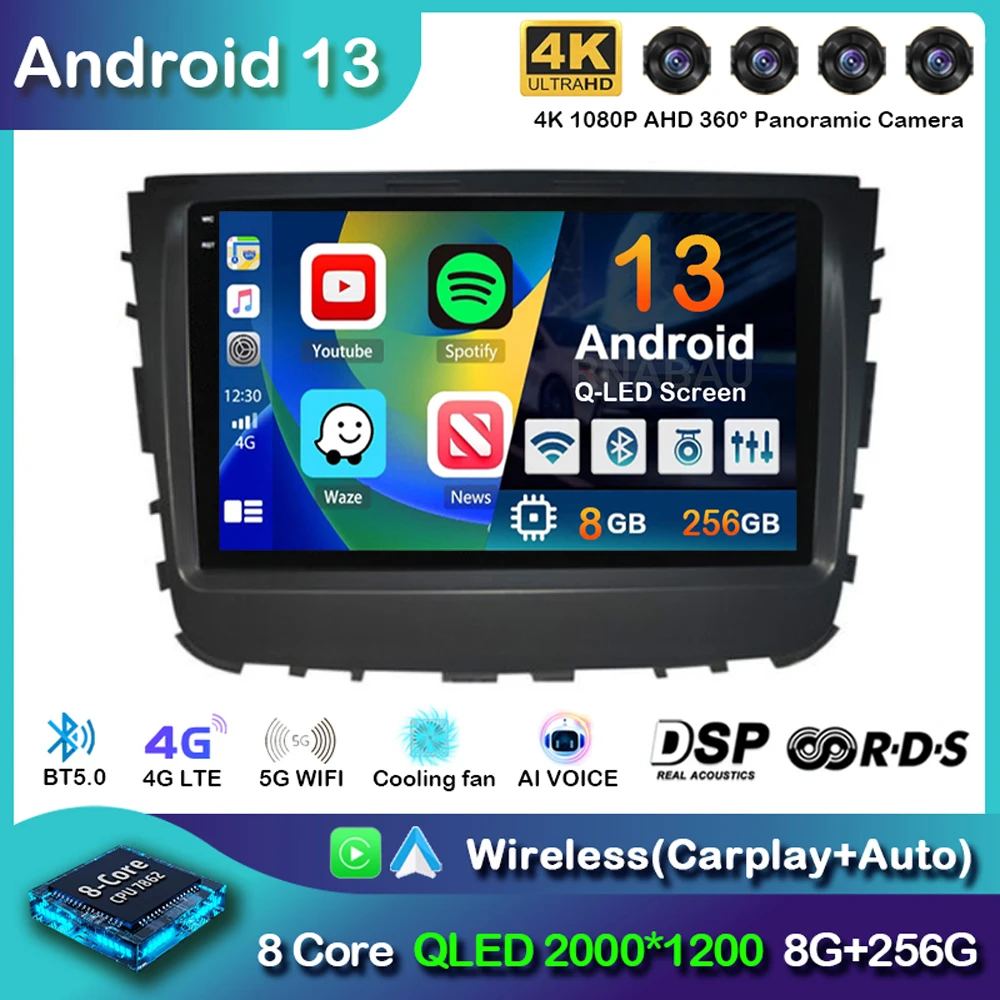 Android 14 Car Radio For Ssangyong Rexton Musso 2018 2019 Stereo Multimedia Video Player Navigation GPS Wireless Carplay DSP BT