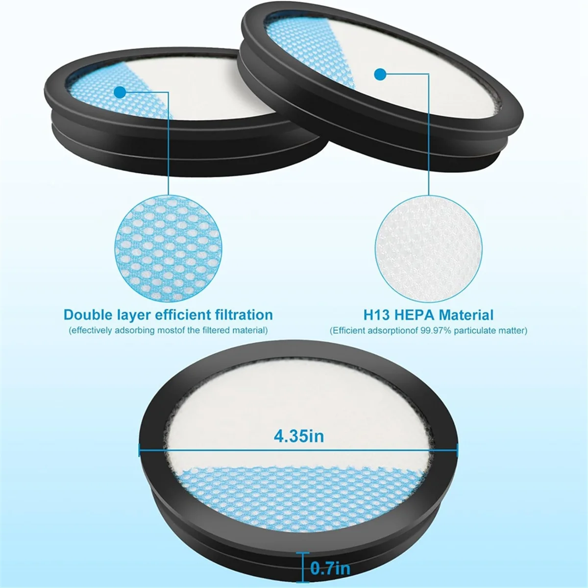 ГОРЯЧИЙ 18 В ОДНО + беспроводной вакуумный фильтр Pet Stick для пылесоса Ryobi, PCL720, PBLSV716, PBLSV717, сравните с деталью A32SV720N