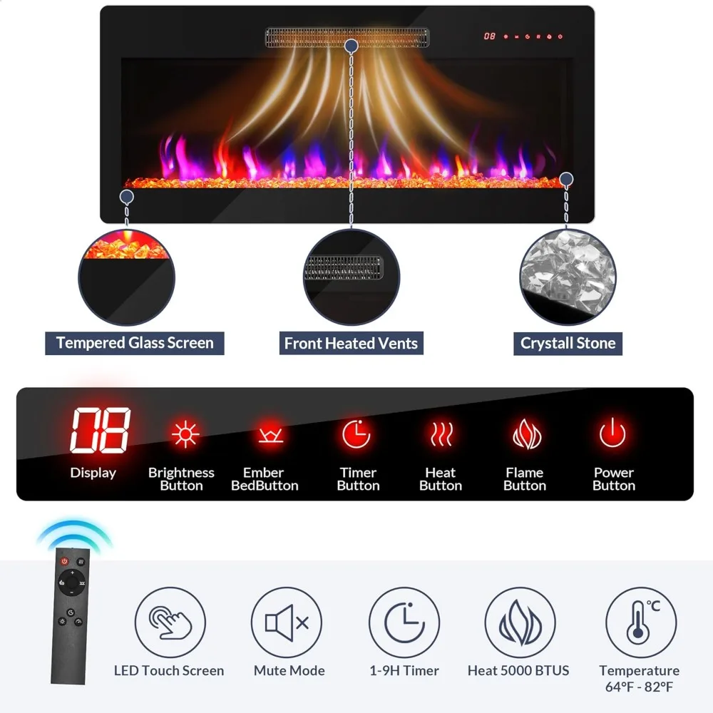 حامل تلفزيون 66 بوصة مع مدفأة كهربائية مقاس 36 بوصة، وطاولة وحدة تحكم خشبية لأجهزة التلفاز حتى 75 بوصة، ومركز ترفيهي مع خزانة تخزين