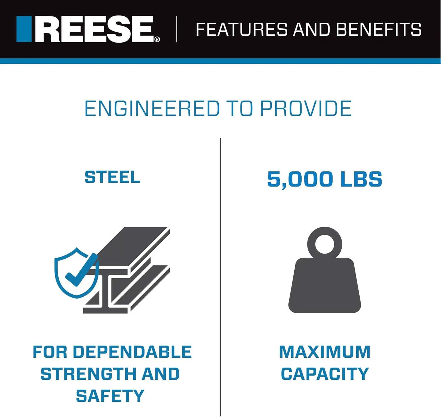 حامل كروي وصلة مقطورة قابل للتعديل لجهاز استقبال مربع 2 بوصة، قطرة 5.25 بوصة، ارتفاع 4 بوصة، يدعم سعة ما يصل إلى 5000 رطل