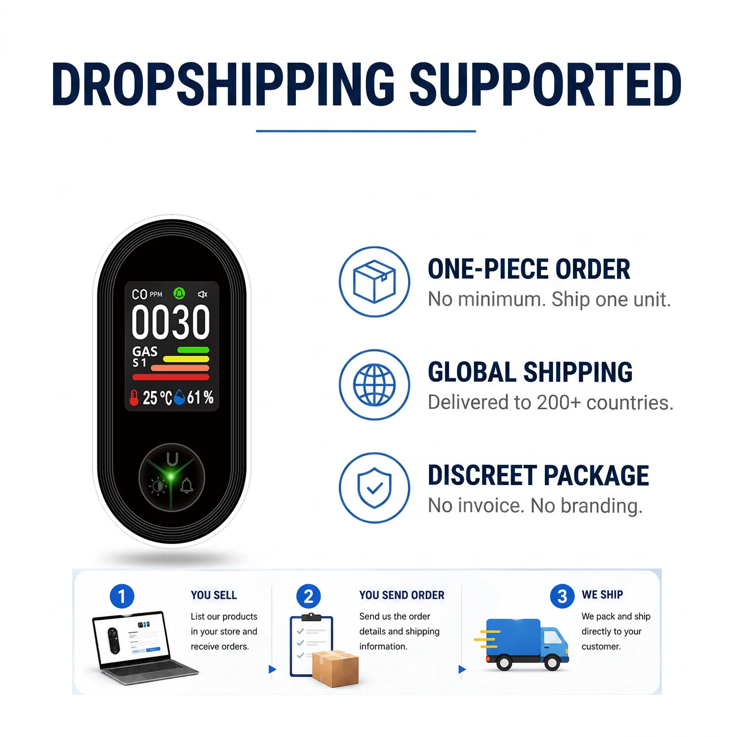 OEM Plug in 4-in-1 Co Detector & Combustible  Gas Leak Detector  Gas Analyzers Carbon Monoxide Alarm with LCD Display Screen