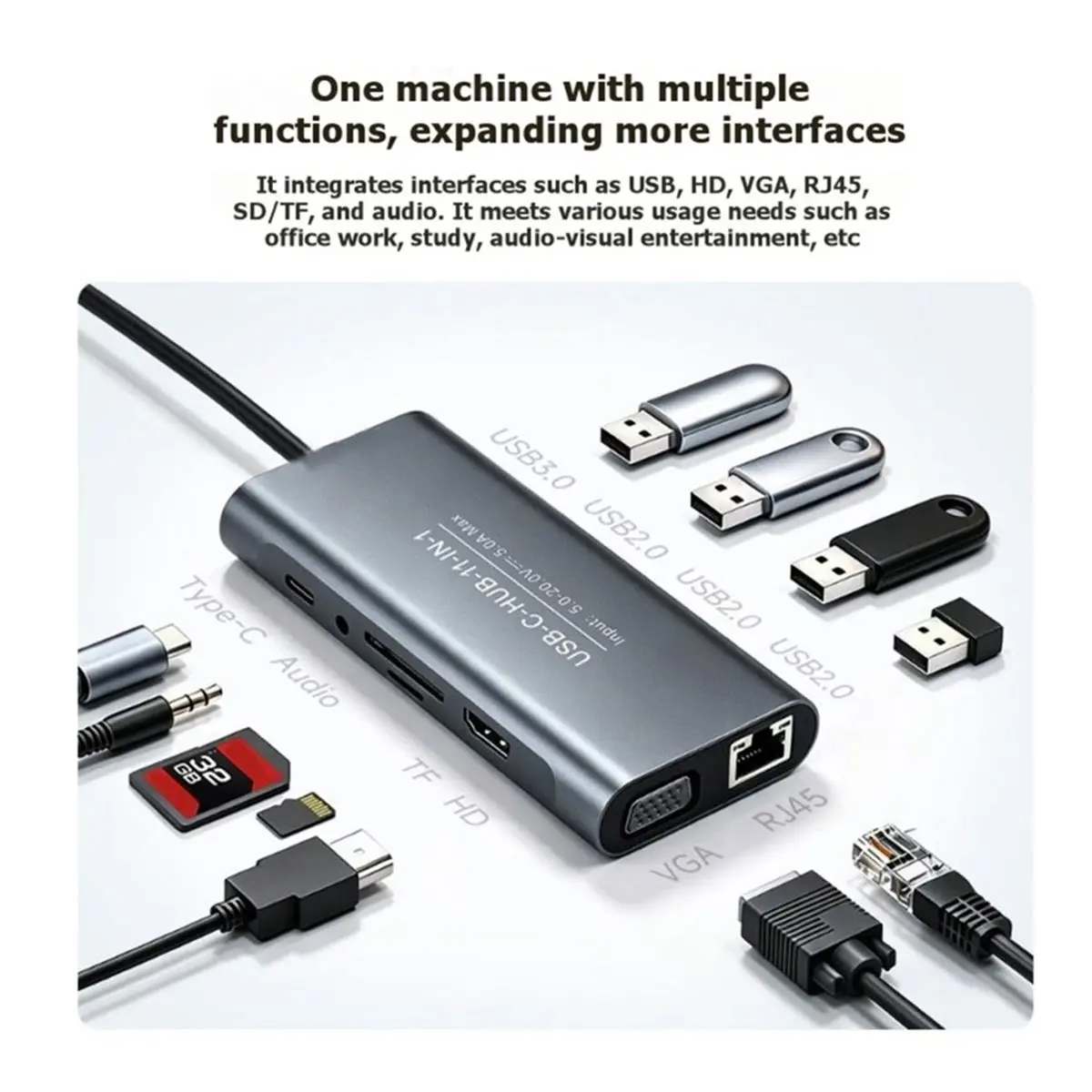 11-в-1 USB-C HUB док-станция с поддержкой 100W PD, портом RJ45 для Ethernet со скоростью 100 Мбит/с, поддержкой 4K HD и слотами для карт памяти TF для Windows/Linux/Android