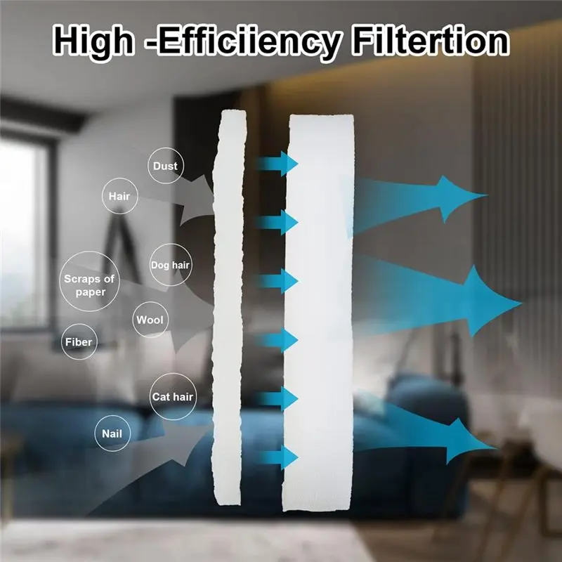 CMHI-Replacement Filters For Shark HZ3002 HZ3000 Stratos Ultralight Corded Stick Vacuum HEPA & Foam And Felt Filters