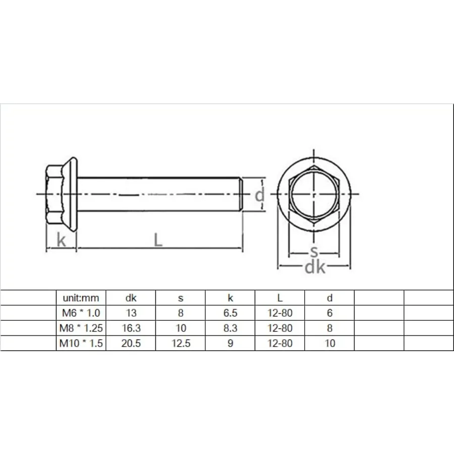 10 pz M101.5 x 25mm Bulloni Esagonali Flangiati Viti Esagonali Flangiate Mezza Filettatura Grado 10.9 Lega di Acciaio Finitura All'ossido Nero
