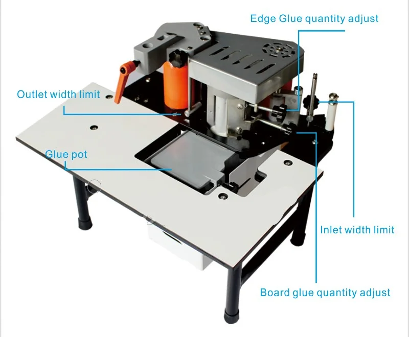 合板パネル用PVCミニハンドルエッジバンディングマシン 家庭用エッジラミネートマシン