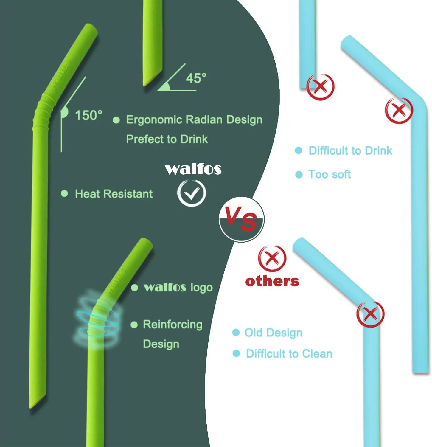 WALFOS 6 Pieces / Lot Reusable Silicone Drink Straws- Flexible Drinking Straws for 20 & 30 oz  Tumblers Mug or Smoothies