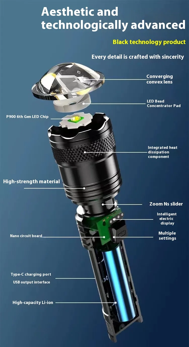 Super bright LED flashlight, zoom portable searchlight, waterproof ABS USB rechargeable 10W camping flashlight