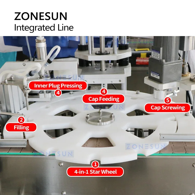 ZONESUN Automatic 4-in-1 Filling Capping Inner Cap Pressing Bottle Filling Line Shrink Sleeve Packaging Machine ZS-STB150R