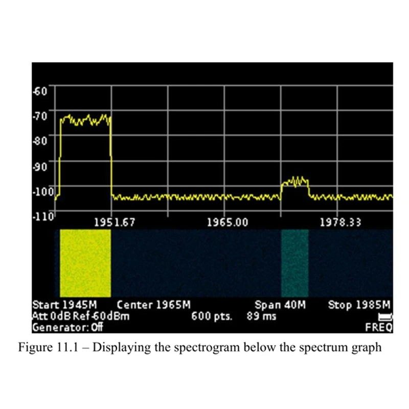 SA6-V2 35-6200Mhz Spectrum Analyzer And Signal Generator Designed With 3.2-Inch Colour Screen