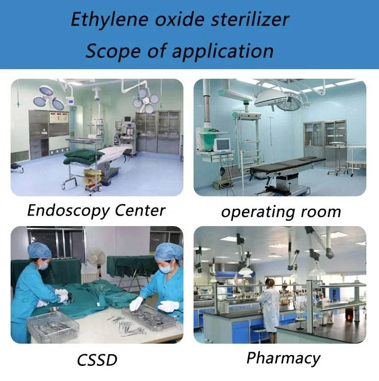Medical Ethylene Horizontal Oxide/Eo  Steam Sterilizer 20 M3 For Hospital