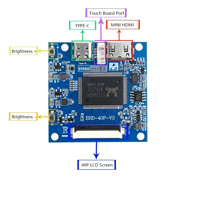 YYH display screen HDMI display screen 2.8-inch with HDMI board IPS module RGB interface 40PIN universal touch Type-C power mini