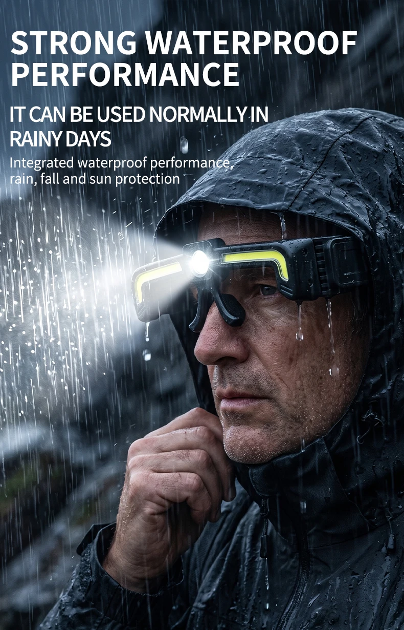 New Induction COB LED Glasses Headlight Rechargeable TYPE-C Waterproof Lightweight Work Lamp for Car Maintenance Repair