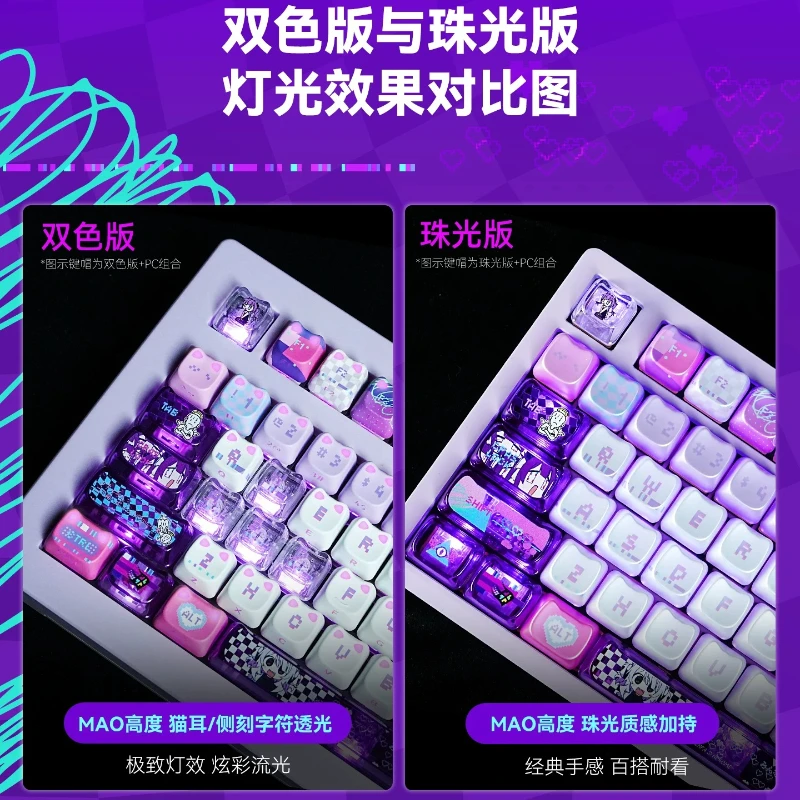 Titannation Radio Waves Thema  - Keycap Artisan Anime recensie en prijs