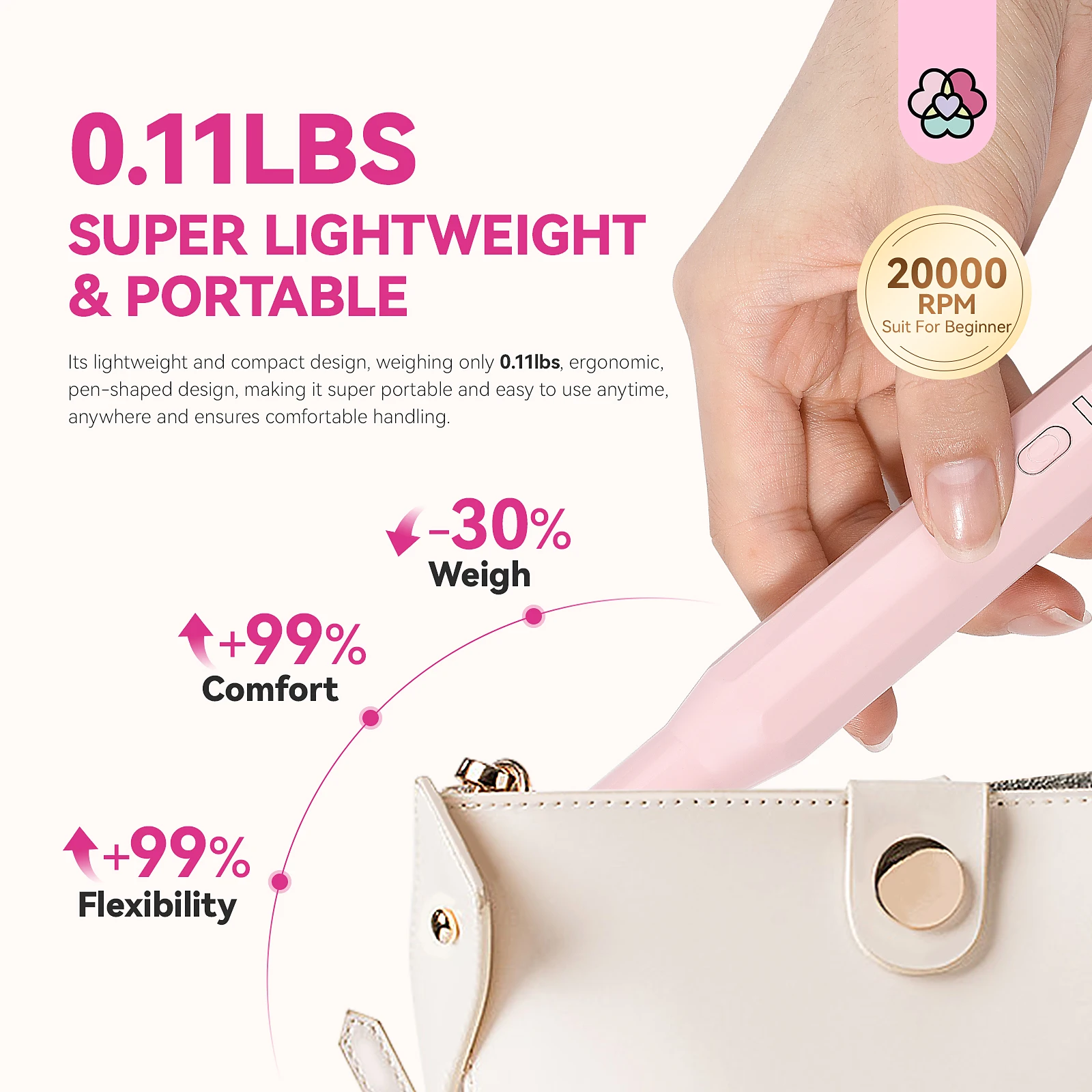 SAVILAND Lima per unghie portatile Cura Trapano elettrico per unghie Ricaricabile 20000 giri/min Strumenti per manicure e pedicure con punte complete