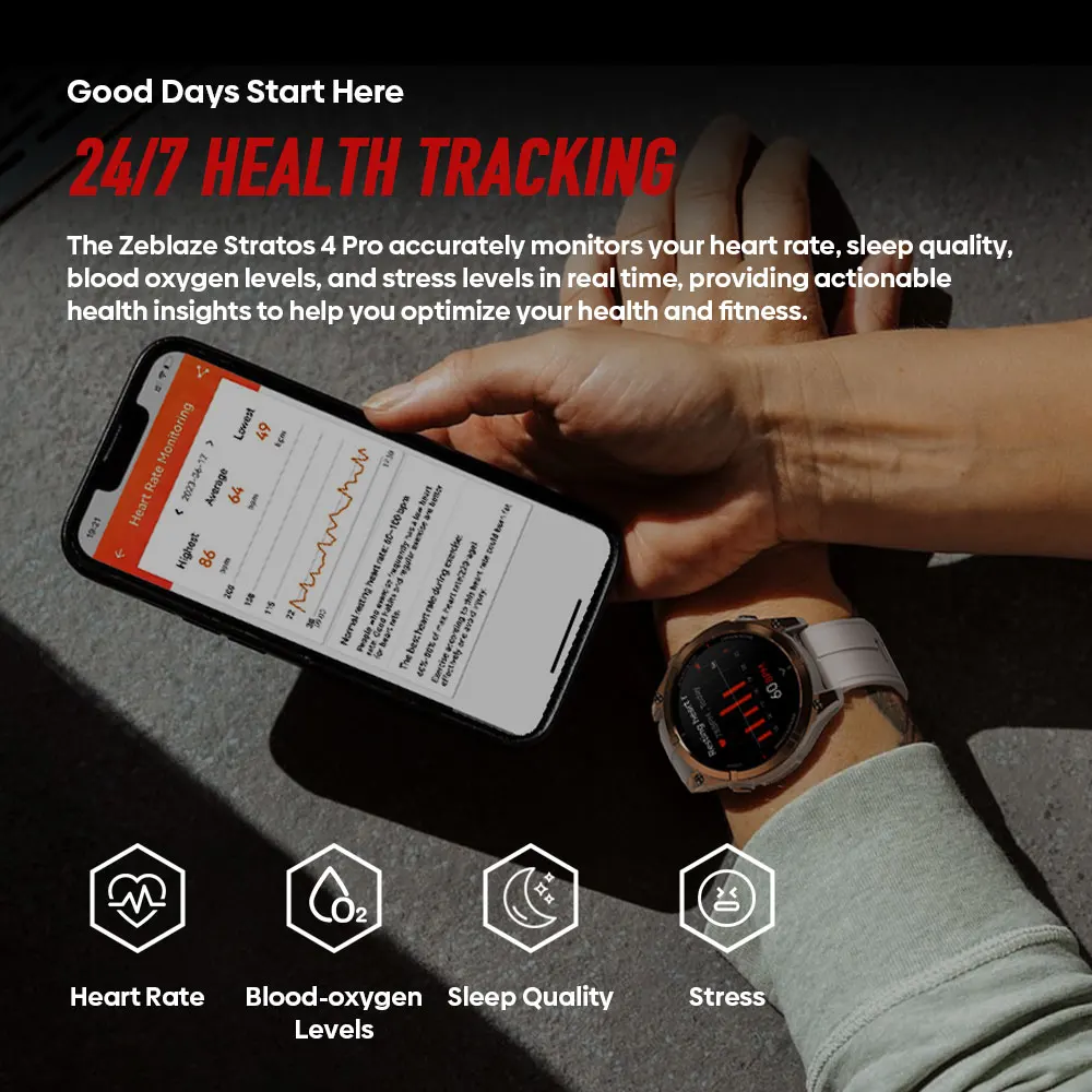 Thumbnail 4 - #35 Best Smartwatches to Buy In 2026