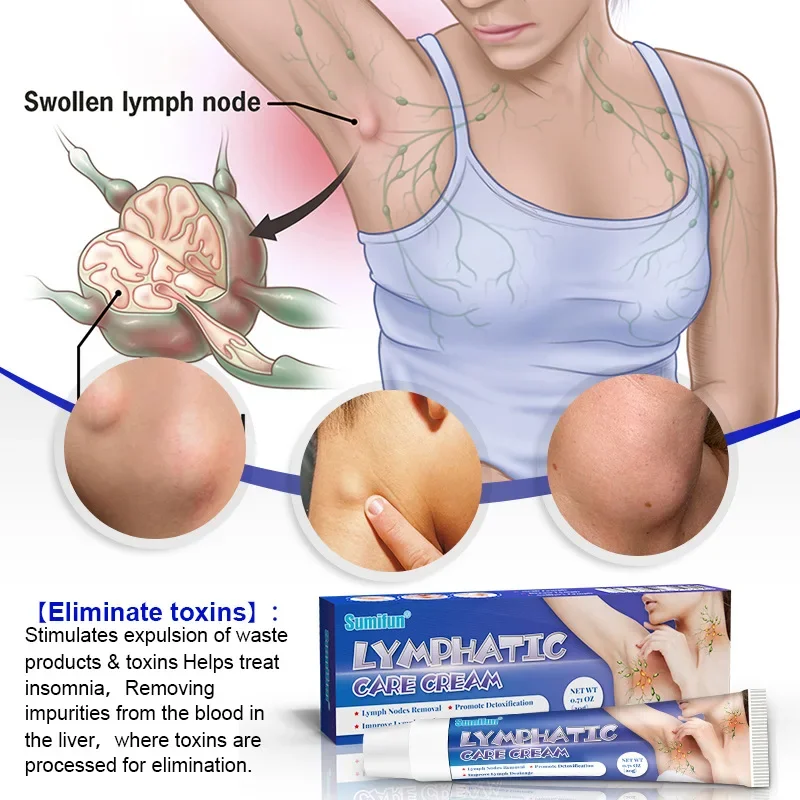 Professional Lymphatic Massage Cream Effectively Eliminate Lymph Nodes Vice Breast Elimination Care Cream