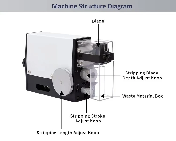 

Unistrip-2015 wire stripper with high quality cable with sheath wire stripper estontech 265 * 70 * 135mm approx. 0.3s
