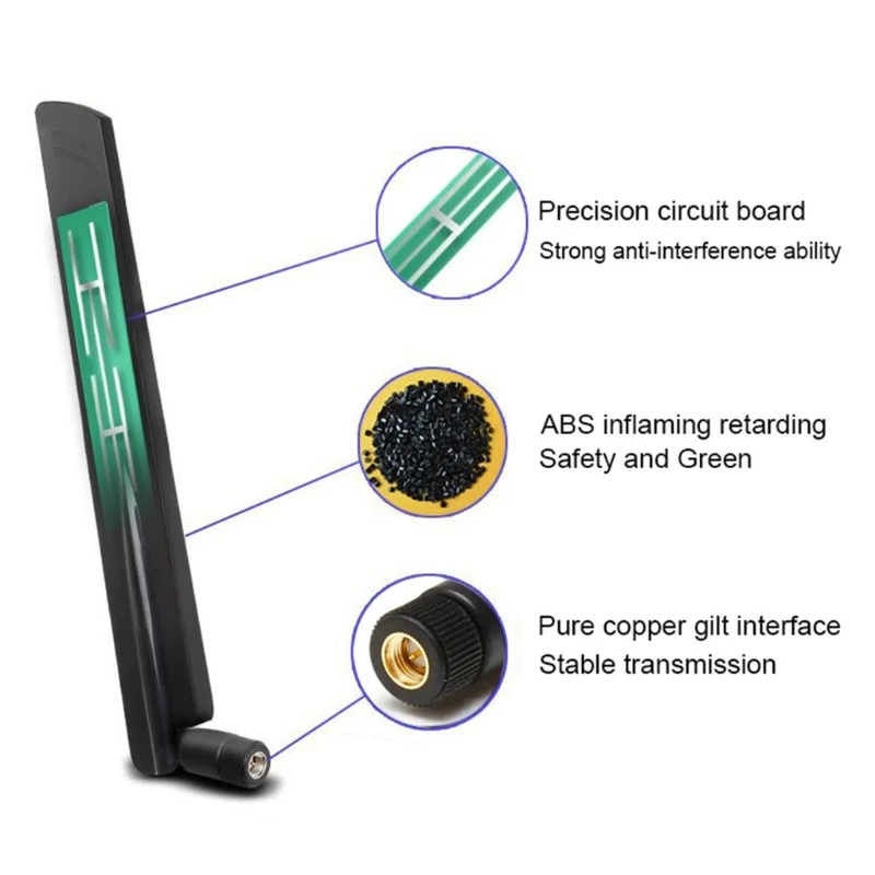 High Sensitivity 600-6000mhz Omnidirectional Modems Router WifiAntenna Dropship