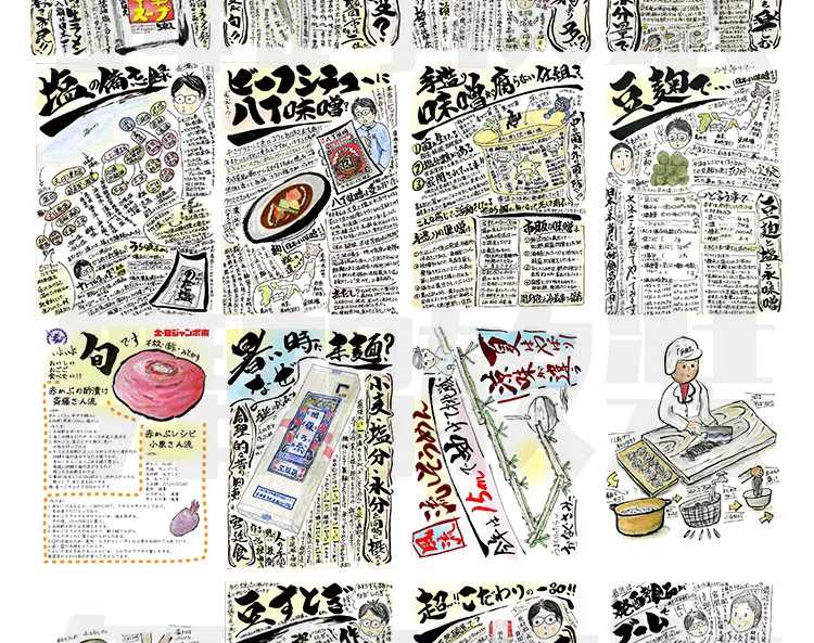 Hand-Drawing Japanese Style Ramen Noodle Shop Pork Bones Food Ingredients Stickers Decorative Wall Paintings